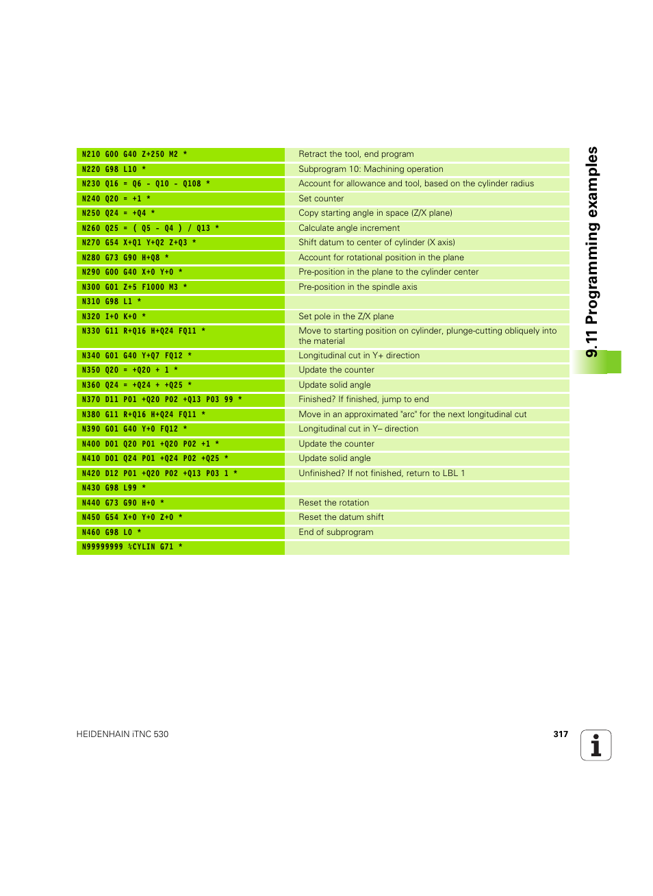 1 1 pr ogr amming examples | HEIDENHAIN iTNC 530 (34049x-08) ISO programming User Manual | Page 317 / 654