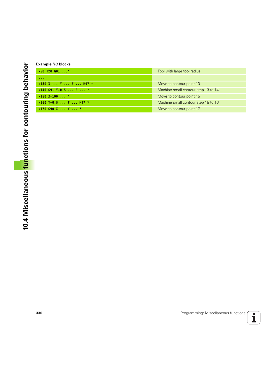 HEIDENHAIN iTNC 530 (34049x-08) ISO programming User Manual | Page 330 / 654