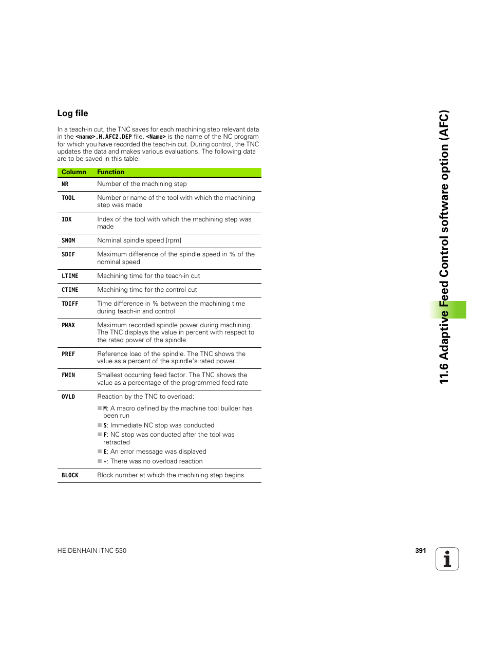 Log file | HEIDENHAIN iTNC 530 (34049x-08) ISO programming User Manual | Page 391 / 654