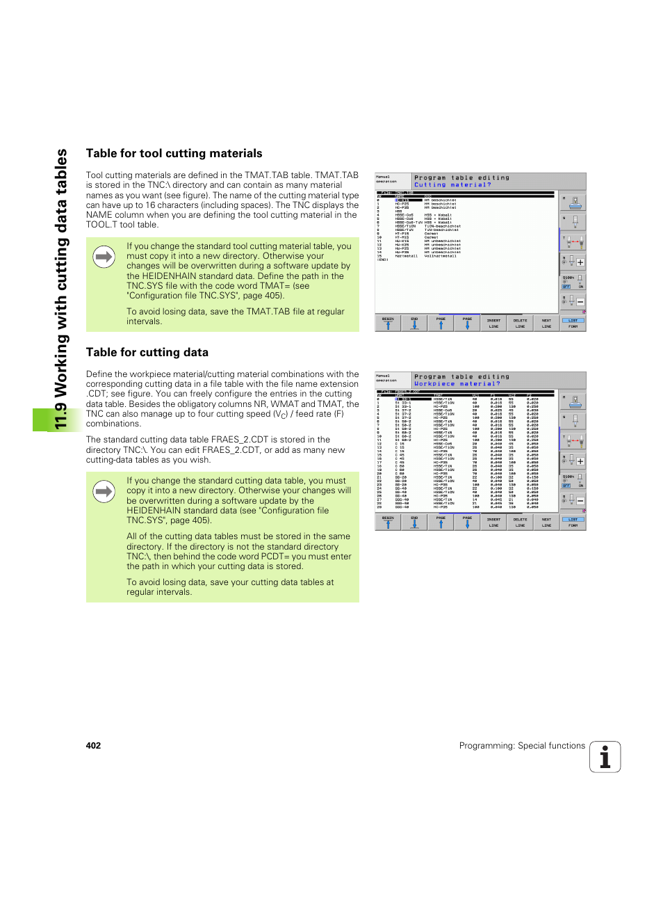 Table for tool cutting materials, Table for cutting data, 9 w o rk ing with cut ting data tables | HEIDENHAIN iTNC 530 (34049x-08) ISO programming User Manual | Page 402 / 654