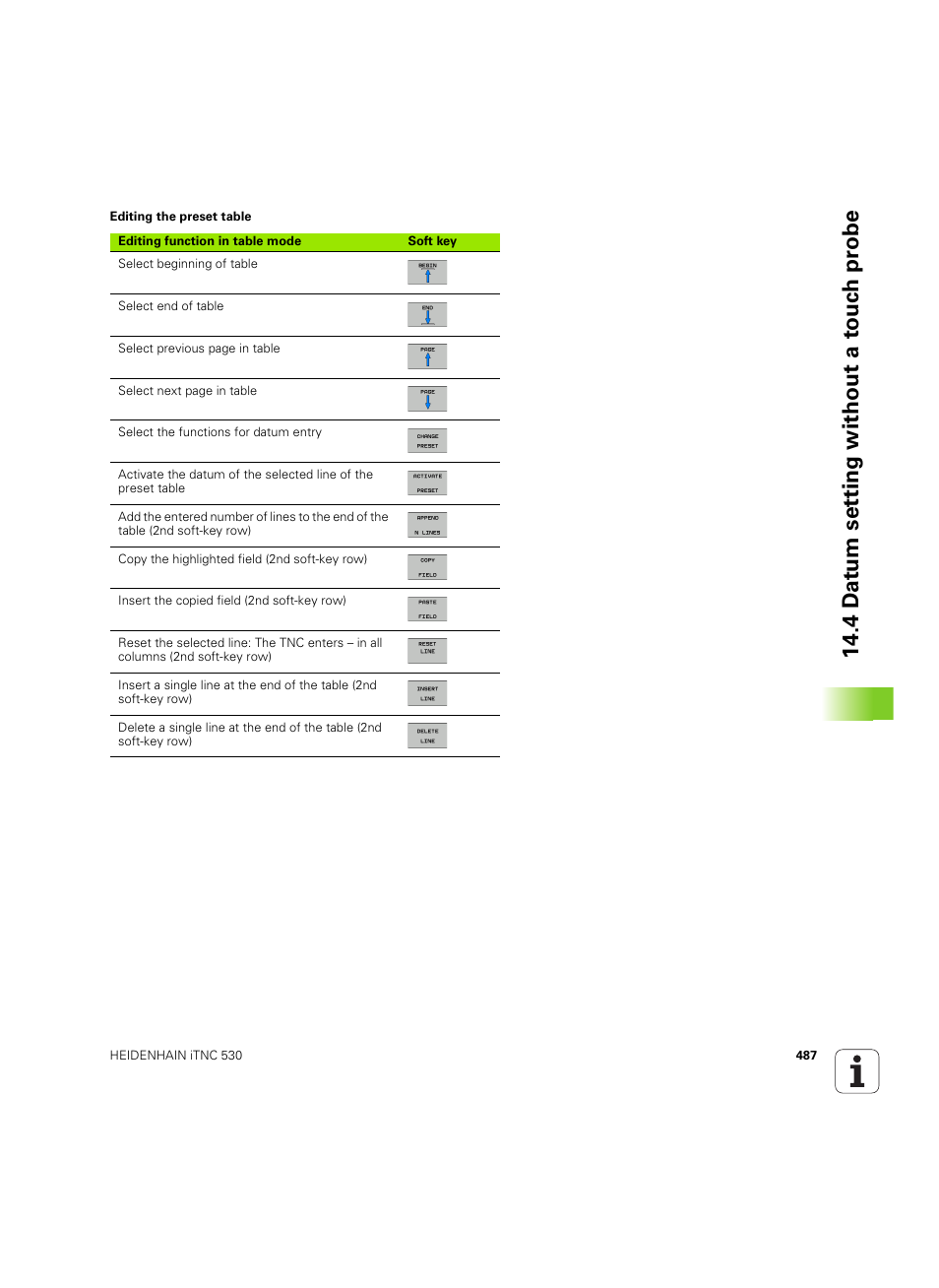 HEIDENHAIN iTNC 530 (34049x-08) ISO programming User Manual | Page 487 / 654
