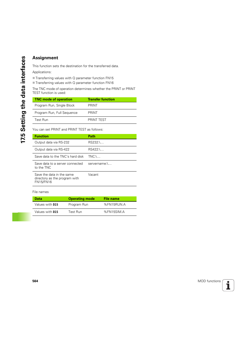 Assignment, 5 set ting the data int e rf aces | HEIDENHAIN iTNC 530 (34049x-08) ISO programming User Manual | Page 564 / 654