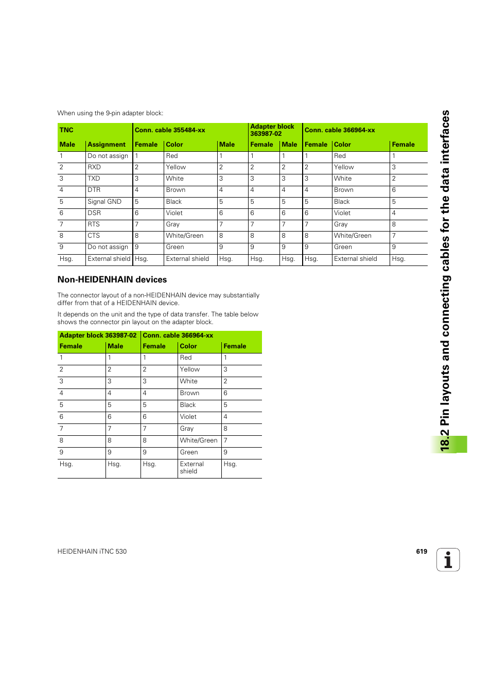 Non-heidenhain devices | HEIDENHAIN iTNC 530 (34049x-08) ISO programming User Manual | Page 619 / 654