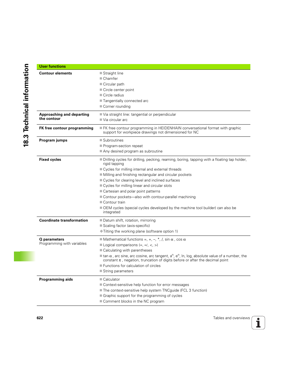 18 .3 t ec hnical inf o rm ation | HEIDENHAIN iTNC 530 (34049x-08) ISO programming User Manual | Page 622 / 654