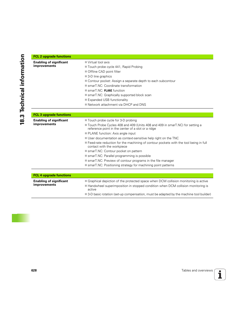 18 .3 t ec hnical inf o rm ation | HEIDENHAIN iTNC 530 (34049x-08) ISO programming User Manual | Page 628 / 654