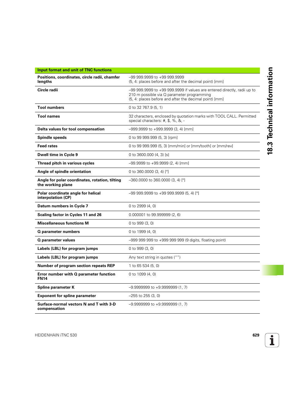 18 .3 t ec hnical inf o rm ation | HEIDENHAIN iTNC 530 (34049x-08) ISO programming User Manual | Page 629 / 654