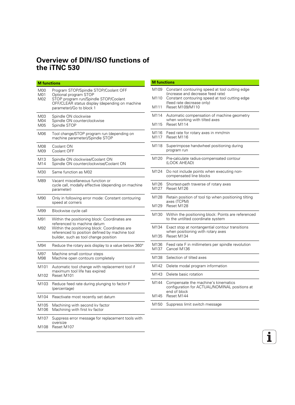 Overview of din/iso functions of the itnc 530 | HEIDENHAIN iTNC 530 (34049x-08) ISO programming User Manual | Page 649 / 654