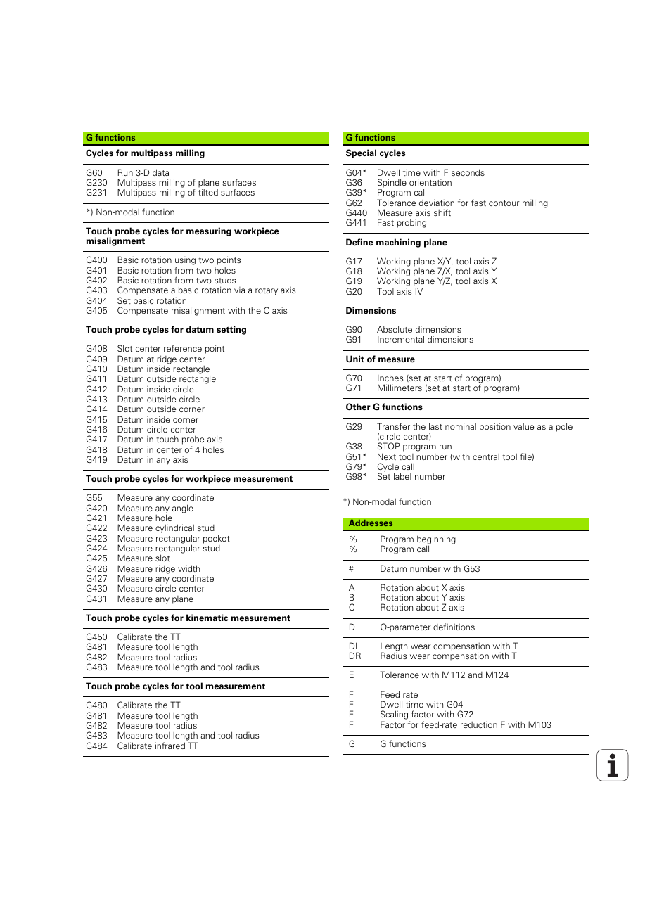 HEIDENHAIN iTNC 530 (34049x-08) ISO programming User Manual | Page 651 / 654