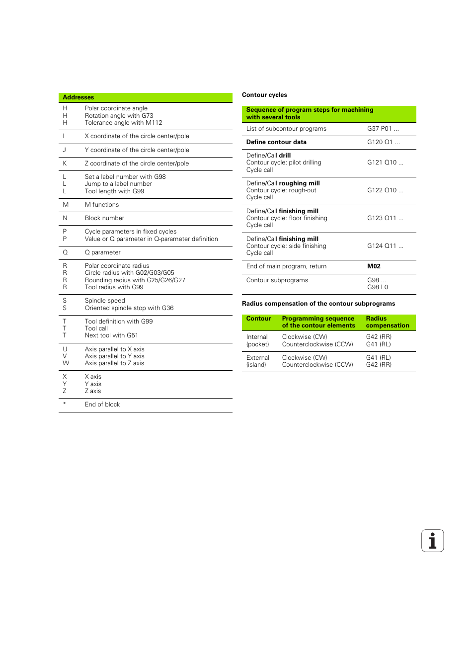 HEIDENHAIN iTNC 530 (34049x-08) ISO programming User Manual | Page 652 / 654