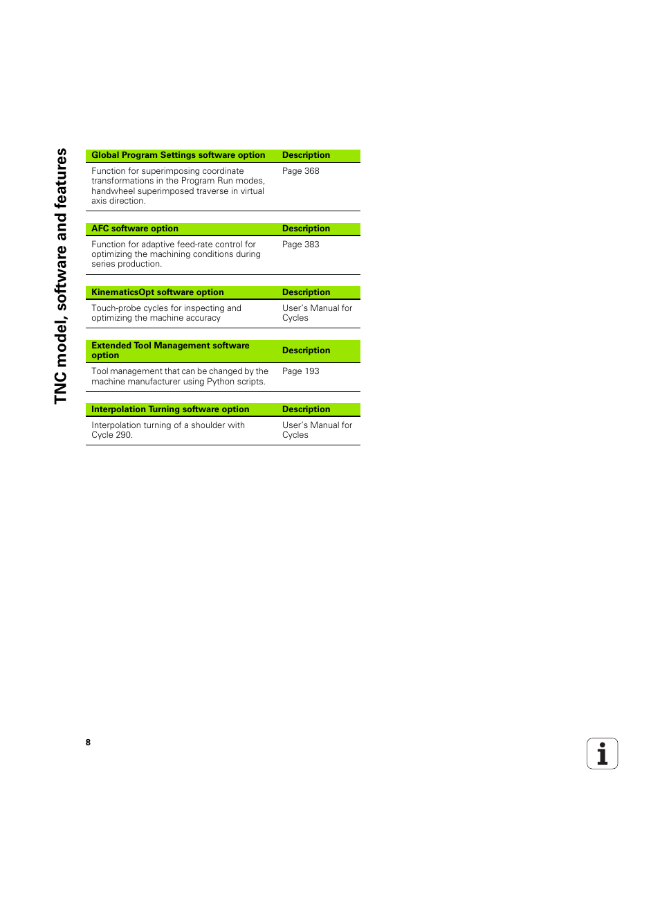 Tnc model, sof tw a re and f eat ur es | HEIDENHAIN iTNC 530 (34049x-08) ISO programming User Manual | Page 8 / 654