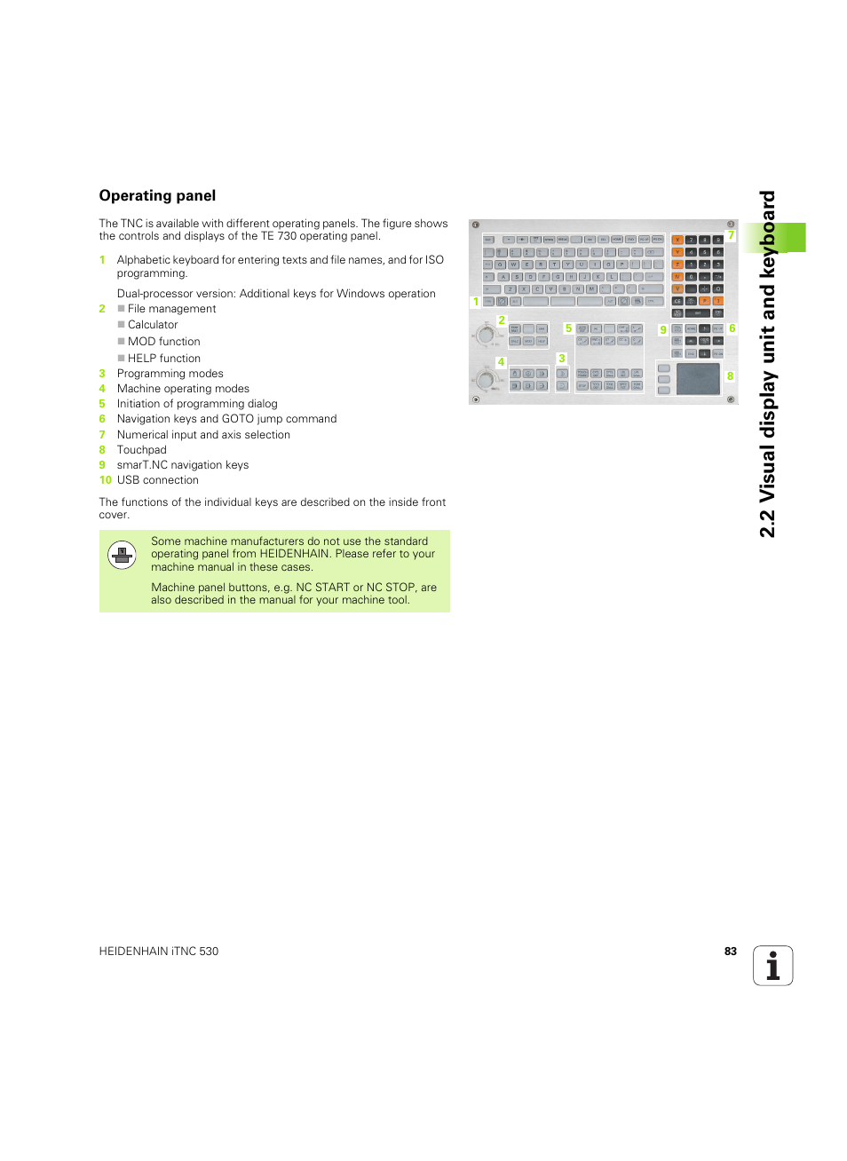 Operating panel, It (see "operating panel, 2 v isual displa y unit and k e yboar d | HEIDENHAIN iTNC 530 (34049x-08) ISO programming User Manual | Page 83 / 654