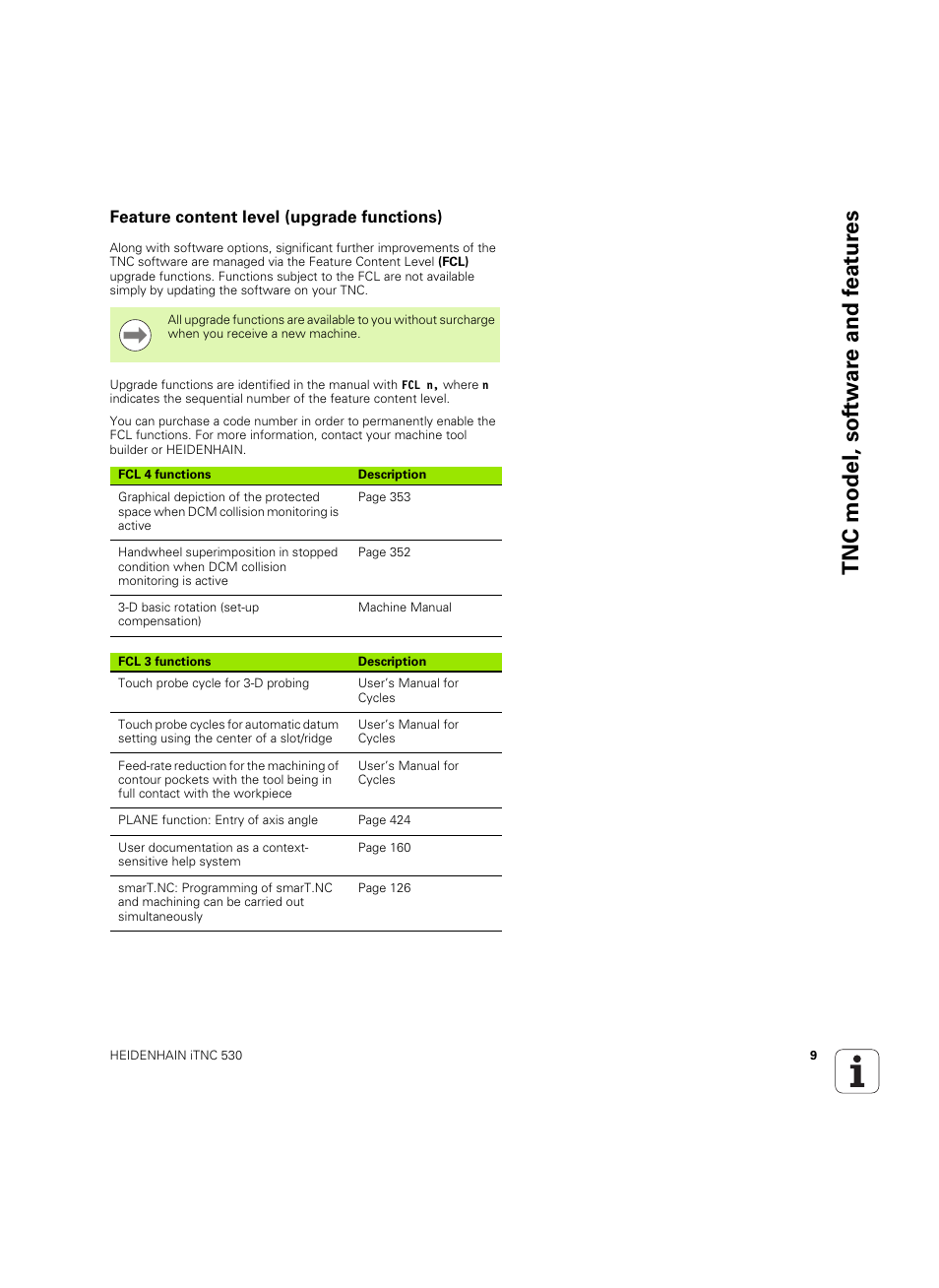Feature content level (upgrade functions), Tnc model, sof tw a re and f eat ur es | HEIDENHAIN iTNC 530 (34049x-08) ISO programming User Manual | Page 9 / 654