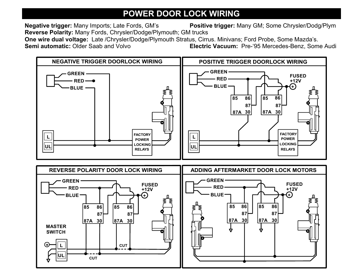 Power door lock wiring | Crimestopper Security Products CS-2002DC User Manual | Page 6 / 20