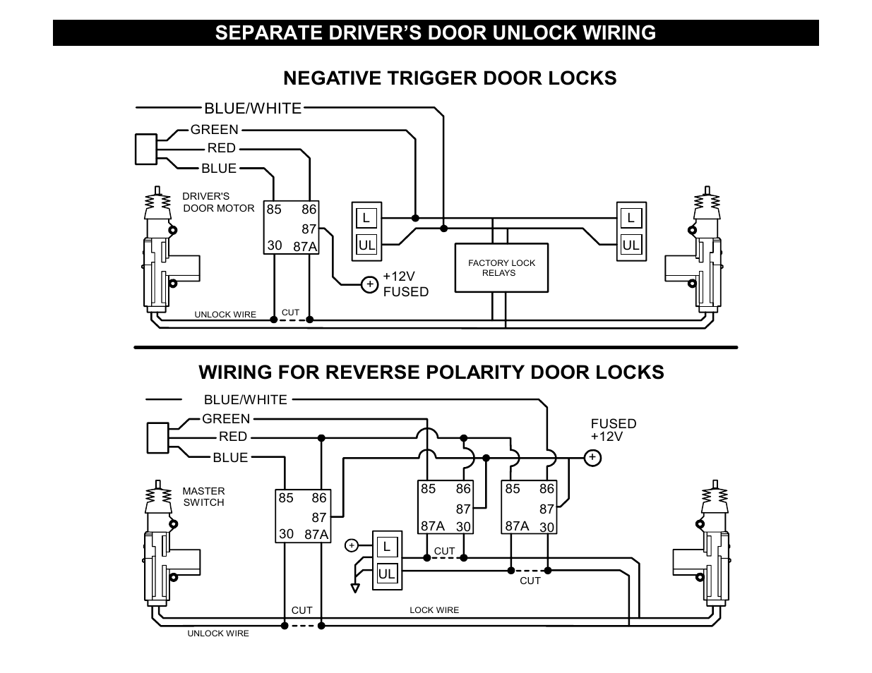 Separate driver’s door unlock wiring, Negative trigger door locks, Wiring for reverse polarity door locks | Crimestopper Security Products CS-2002DC User Manual | Page 7 / 20