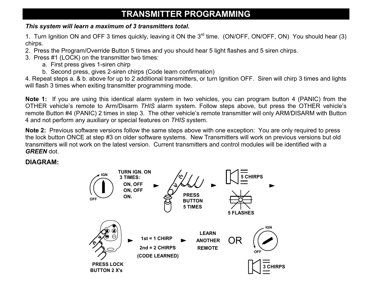 Transmitter programming, Diagram | Crimestopper Security Products CS-2002DC User Manual | Page 8 / 20