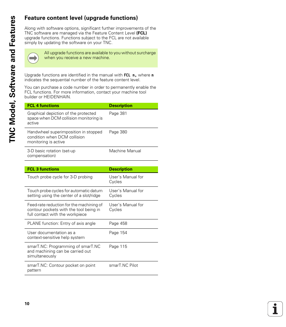 Feature content level (upgrade functions), Tnc model, sof tw a re and f eat ur es | HEIDENHAIN iTNC 530 (606 42x-01) User Manual | Page 10 / 693