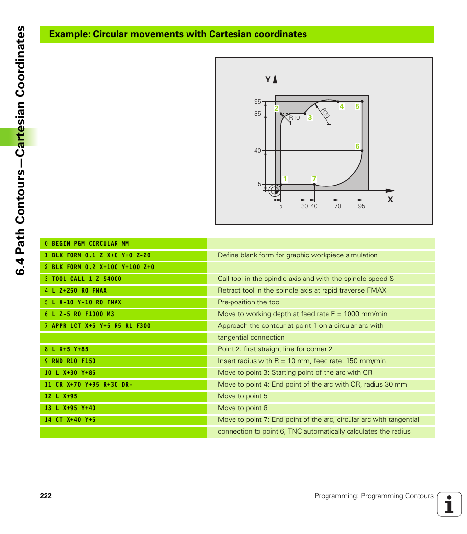 4 p a th cont ours—car te sian coor dinat e s | HEIDENHAIN iTNC 530 (606 42x-01) User Manual | Page 222 / 693