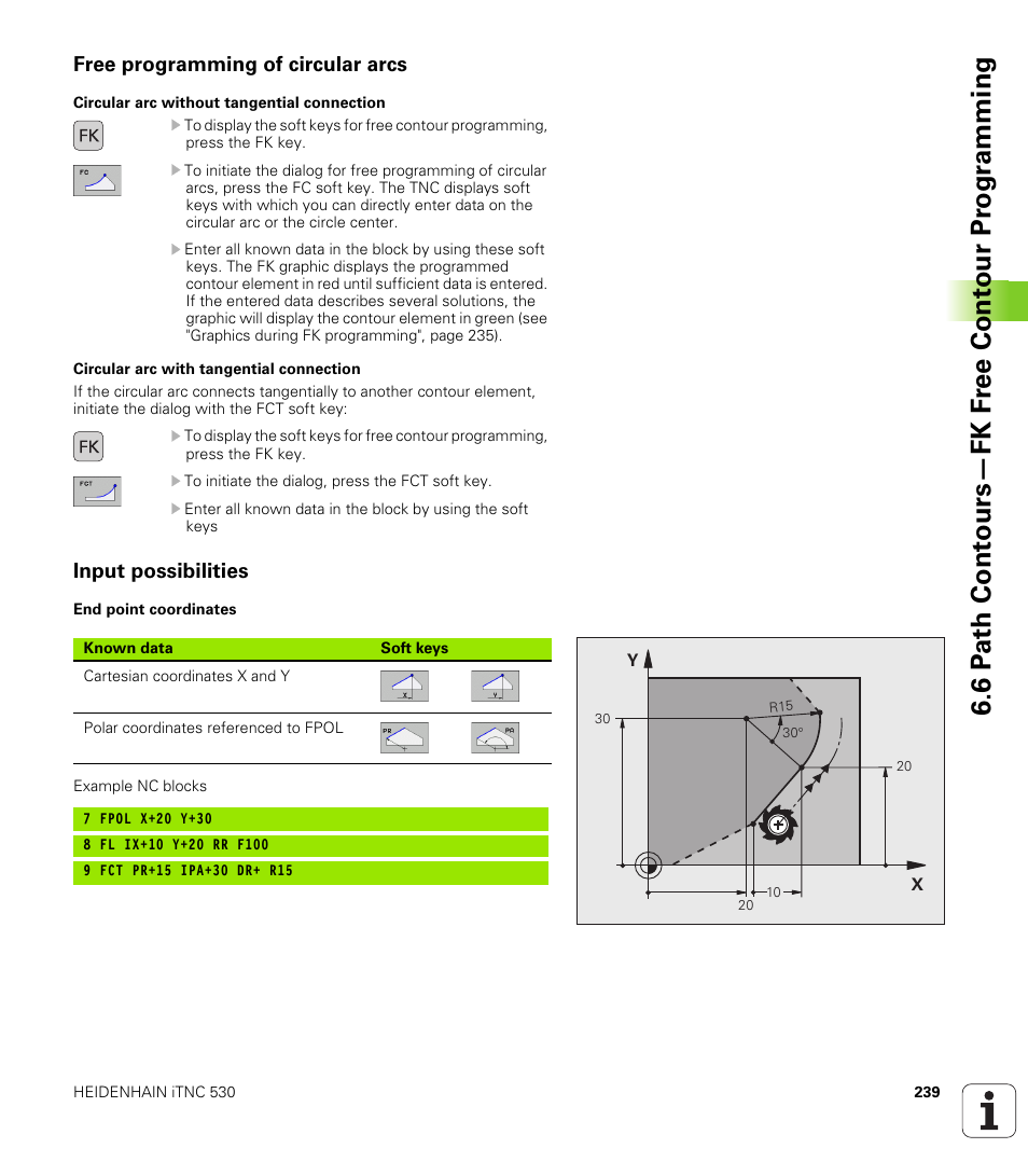 Free programming of circular arcs, Input possibilities | HEIDENHAIN iTNC 530 (606 42x-01) User Manual | Page 239 / 693