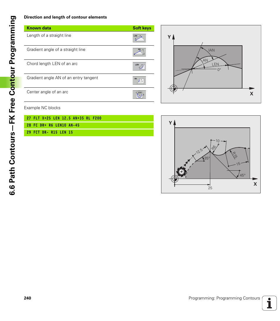 HEIDENHAIN iTNC 530 (606 42x-01) User Manual | Page 240 / 693