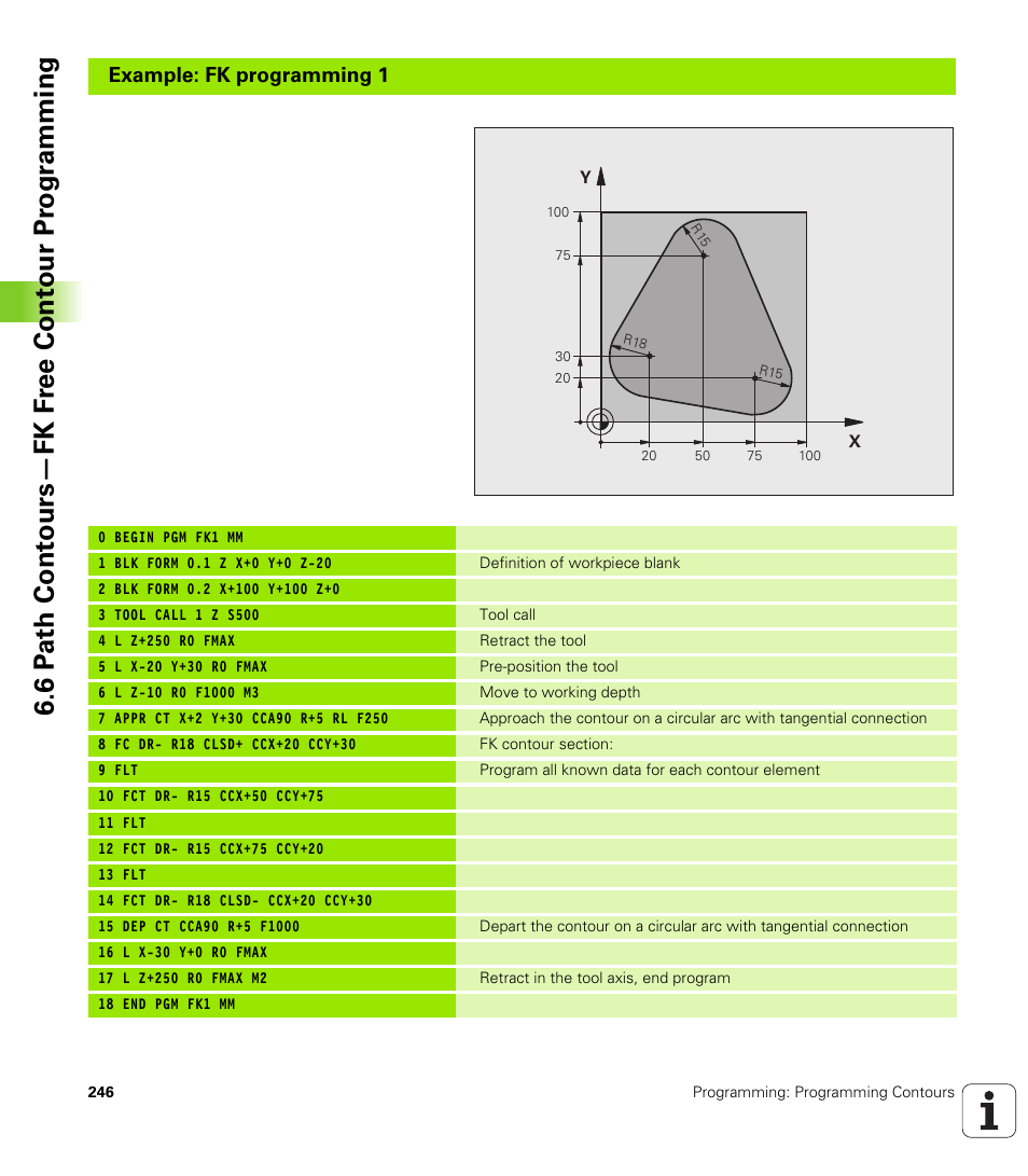 Example: fk programming 1 | HEIDENHAIN iTNC 530 (606 42x-01) User Manual | Page 246 / 693