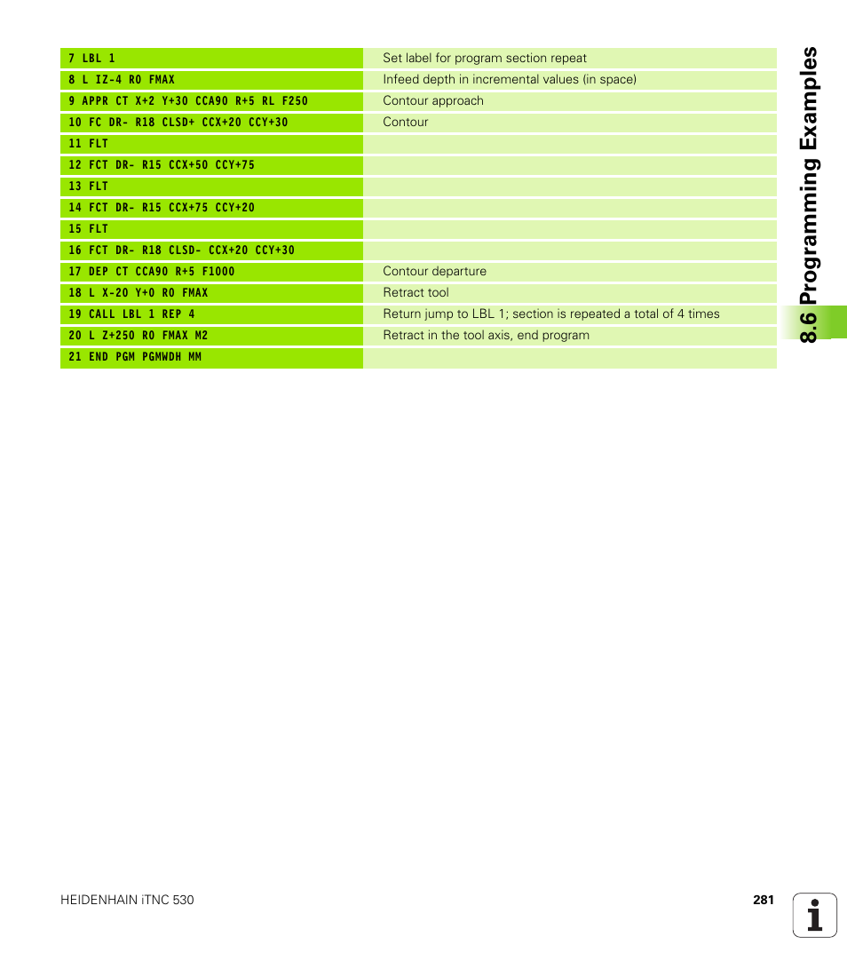 6 pr ogr amming examples | HEIDENHAIN iTNC 530 (606 42x-01) User Manual | Page 281 / 693