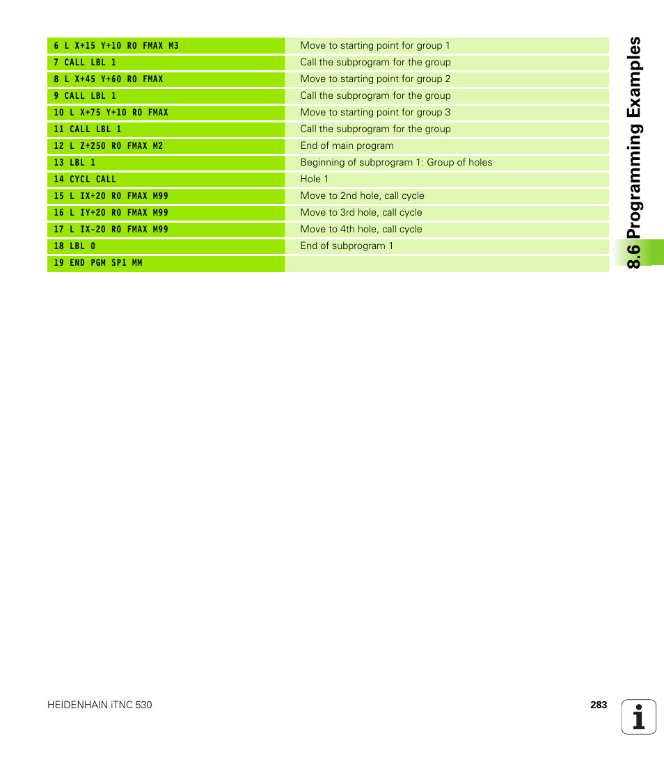 6 pr ogr amming examples | HEIDENHAIN iTNC 530 (606 42x-01) User Manual | Page 283 / 693