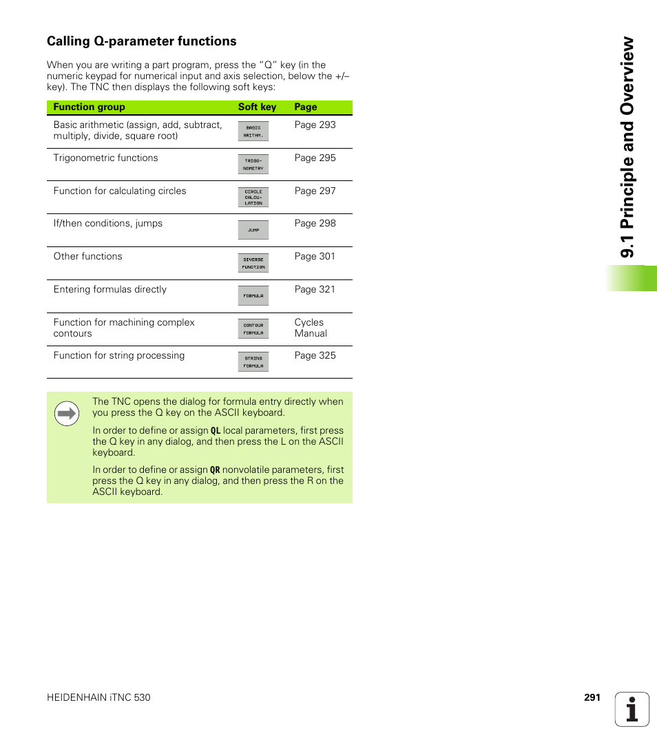 Calling q-parameter functions, 1 pr inciple and ov erview | HEIDENHAIN iTNC 530 (606 42x-01) User Manual | Page 291 / 693