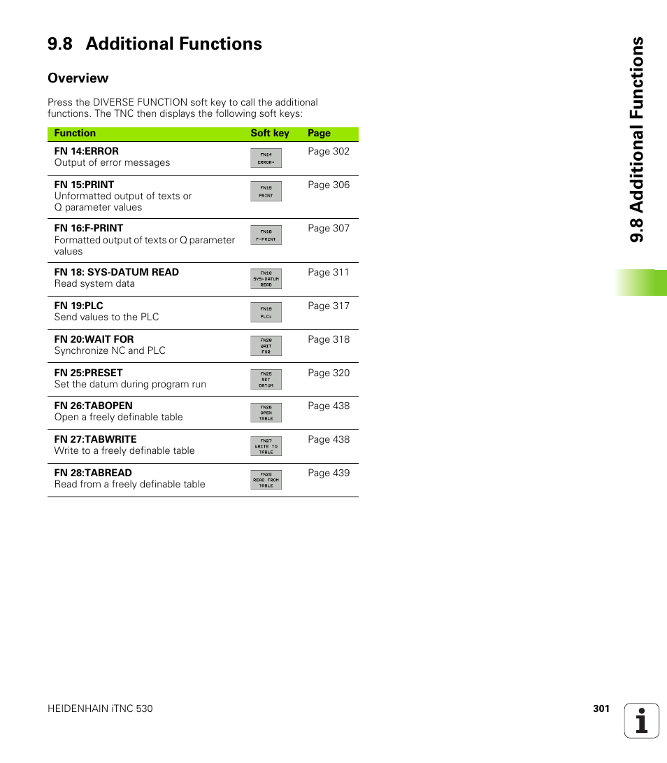 8 additional functions, Overview, 8 a d ditional f unctions 9.8 additional functions | HEIDENHAIN iTNC 530 (606 42x-01) User Manual | Page 301 / 693