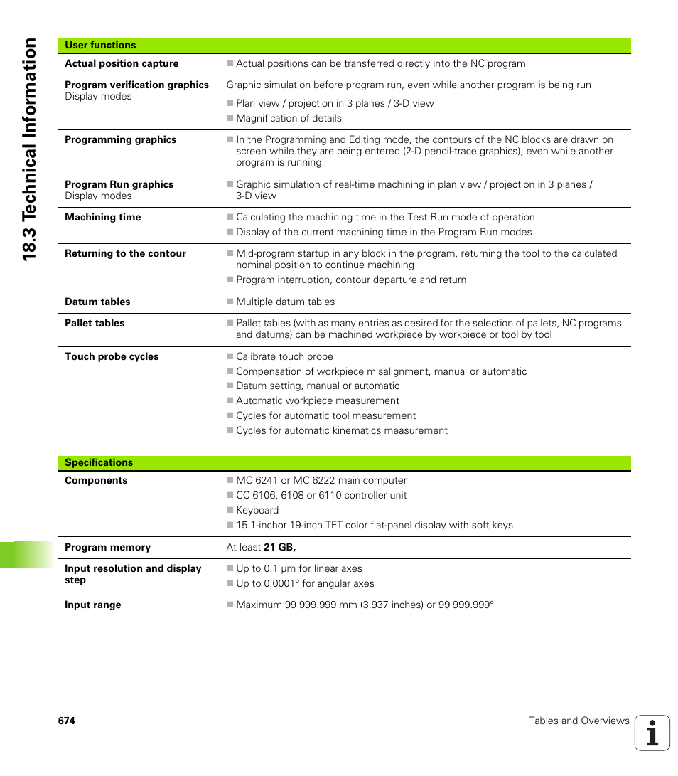18 .3 t e c hnical inf o rm ation | HEIDENHAIN iTNC 530 (606 42x-01) User Manual | Page 674 / 693