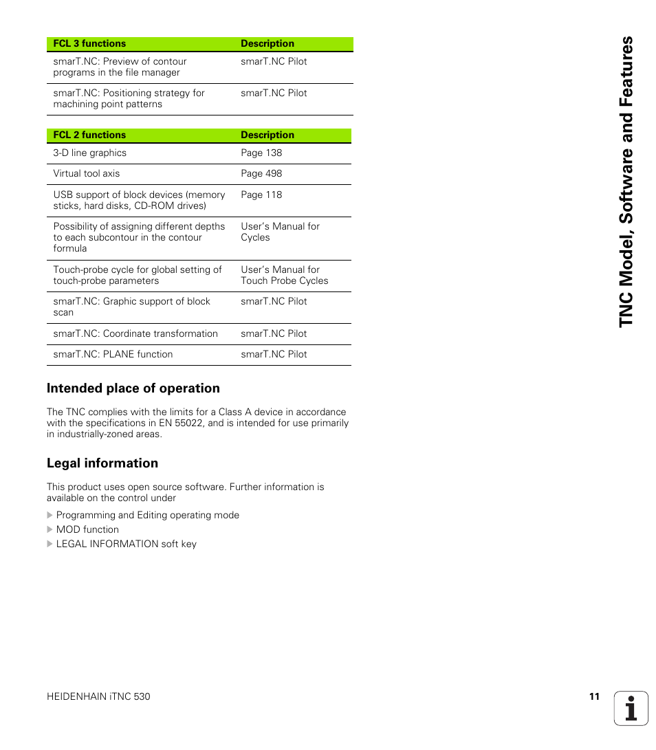 Intended place of operation, Legal information, Tnc model, sof tw a re and f eat ur es | HEIDENHAIN iTNC 530 (606 42x-01) ISO programming User Manual | Page 11 / 618