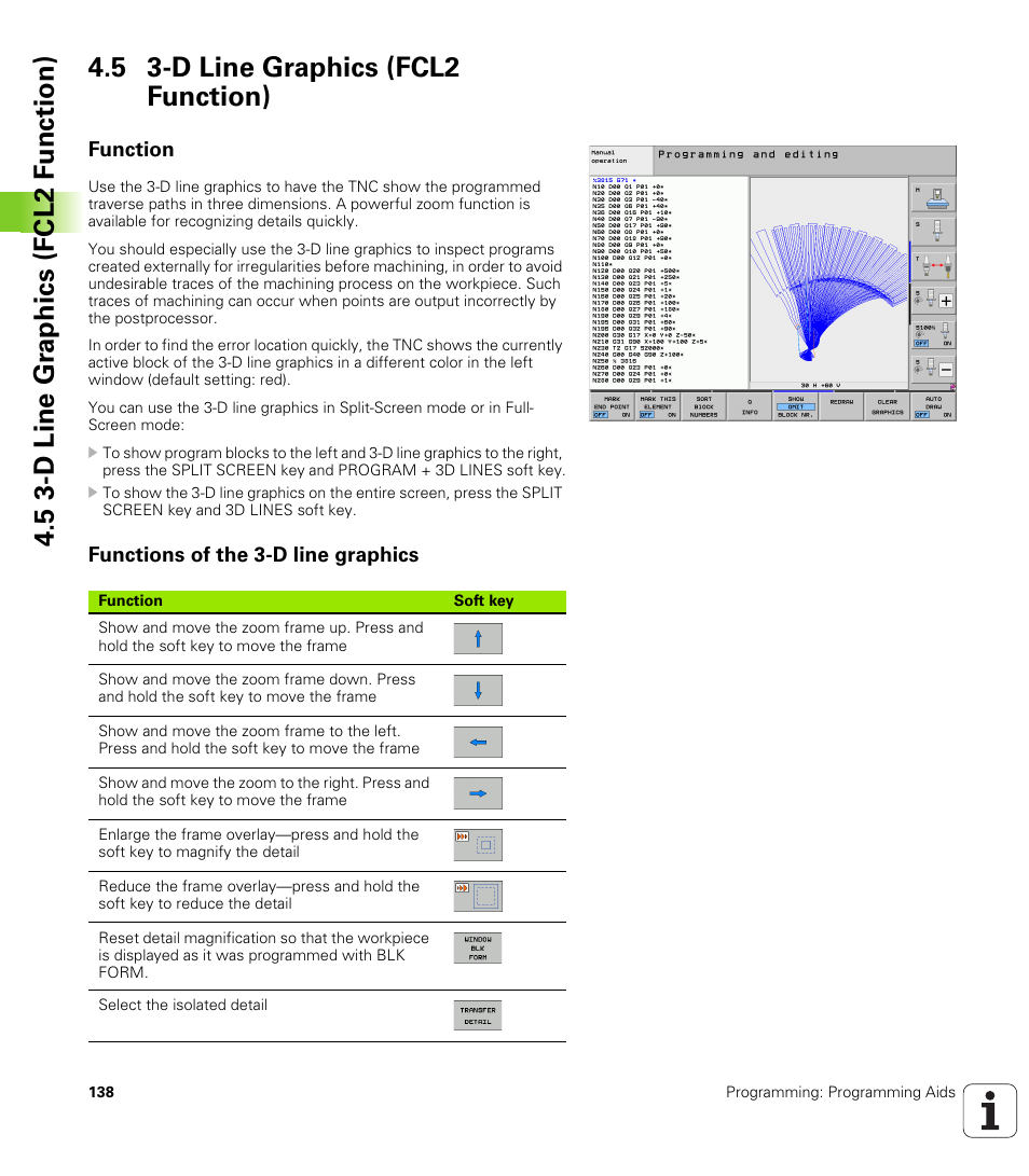 5 3-d line graphics (fcl2 function), Function, Functions of the 3-d line graphics | HEIDENHAIN iTNC 530 (606 42x-01) ISO programming User Manual | Page 138 / 618