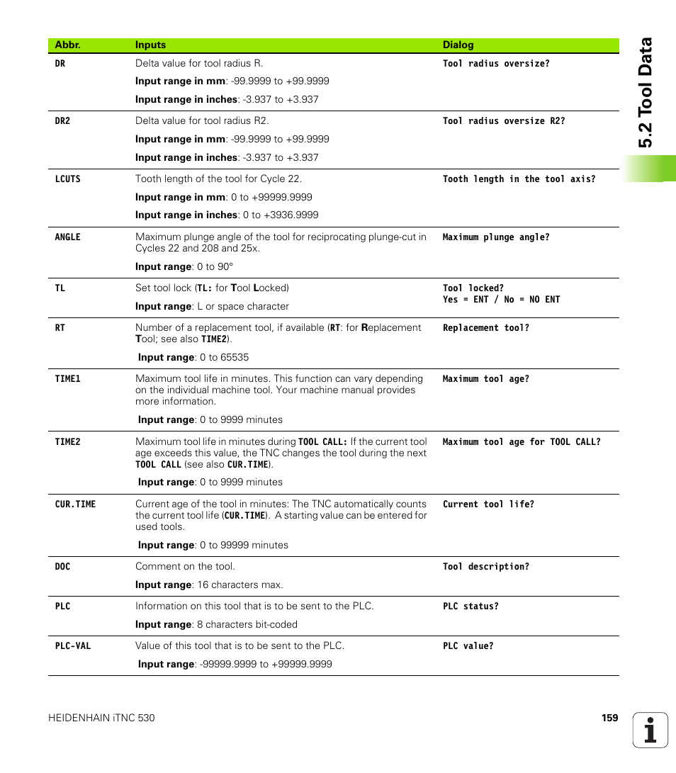 2 t ool d a ta | HEIDENHAIN iTNC 530 (606 42x-01) ISO programming User Manual | Page 159 / 618