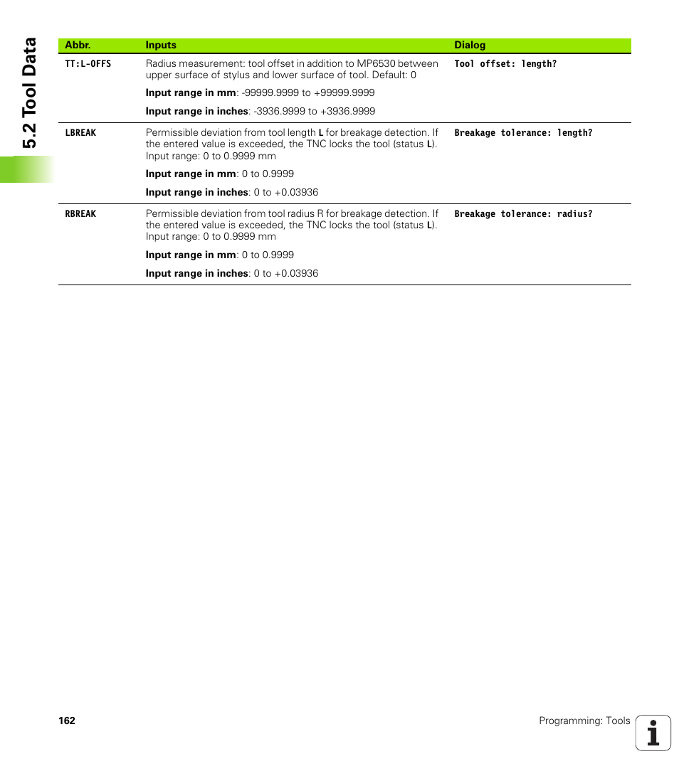 2 t ool d a ta | HEIDENHAIN iTNC 530 (606 42x-01) ISO programming User Manual | Page 162 / 618