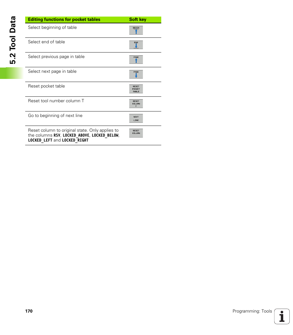 2 t ool d a ta | HEIDENHAIN iTNC 530 (606 42x-01) ISO programming User Manual | Page 170 / 618
