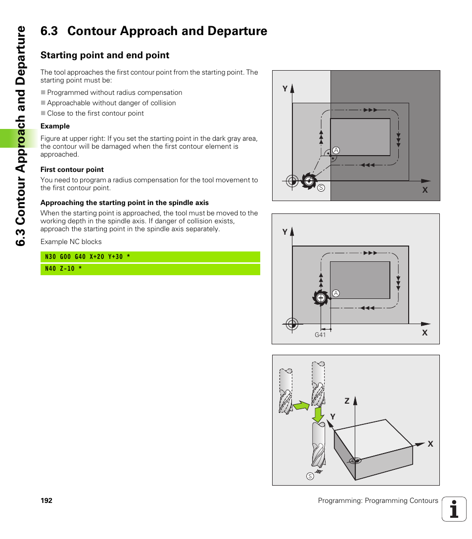 3 contour approach and departure, Starting point and end point | HEIDENHAIN iTNC 530 (606 42x-01) ISO programming User Manual | Page 192 / 618