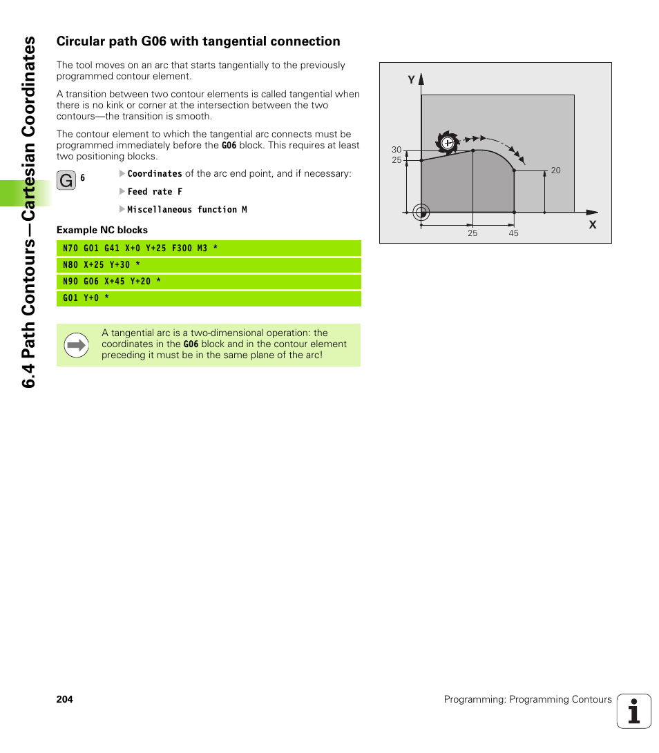 Circular path g06 with tangential connection, 4 p a th cont ours—car te sian coor dinat e s | HEIDENHAIN iTNC 530 (606 42x-01) ISO programming User Manual | Page 204 / 618
