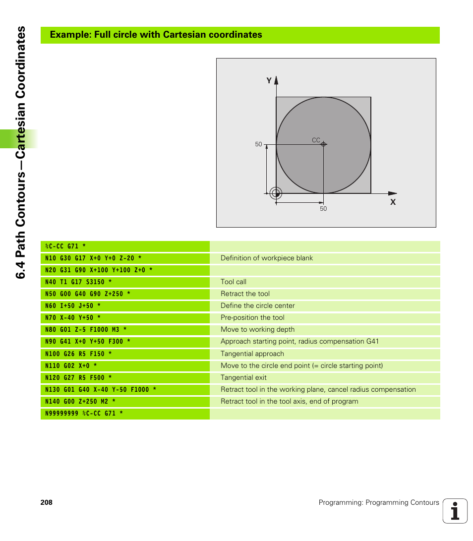 4 p a th cont ours—car te sian coor dinat e s | HEIDENHAIN iTNC 530 (606 42x-01) ISO programming User Manual | Page 208 / 618