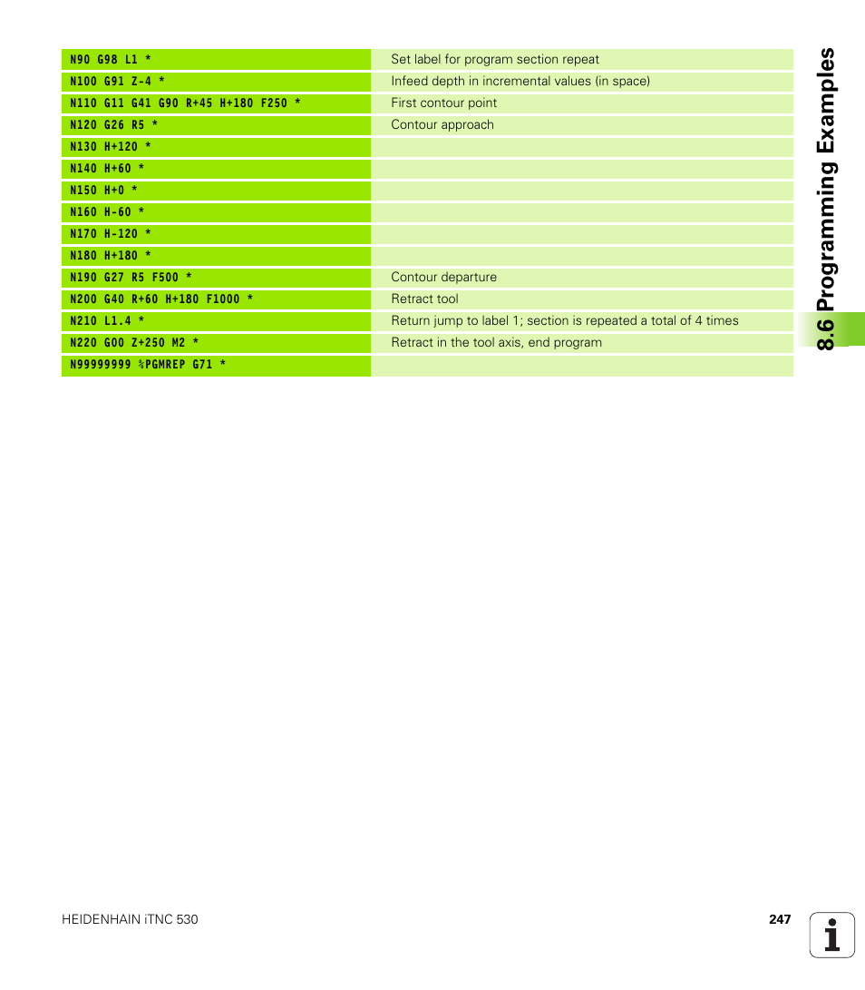 6 pr ogr amming examples | HEIDENHAIN iTNC 530 (606 42x-01) ISO programming User Manual | Page 247 / 618