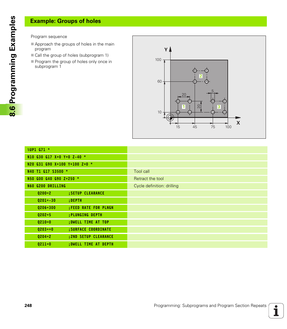 6 pr ogr amming examples, Example: groups of holes | HEIDENHAIN iTNC 530 (606 42x-01) ISO programming User Manual | Page 248 / 618