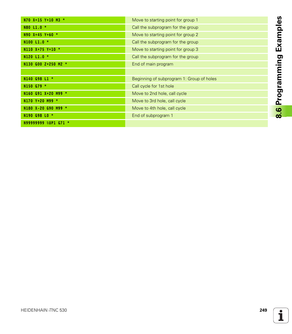 6 pr ogr amming examples | HEIDENHAIN iTNC 530 (606 42x-01) ISO programming User Manual | Page 249 / 618