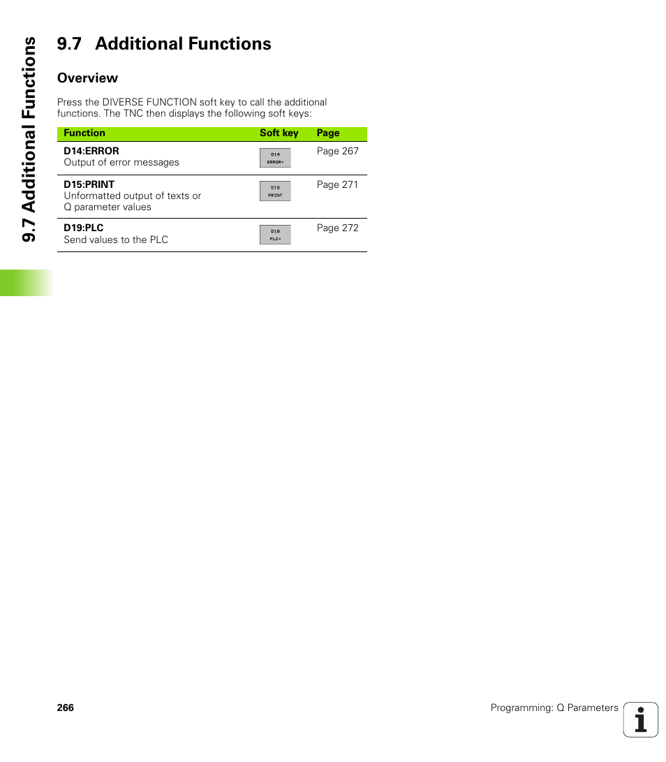 7 additional functions, Overview, 7 a d ditional f unctions 9.7 additional functions | HEIDENHAIN iTNC 530 (606 42x-01) ISO programming User Manual | Page 266 / 618