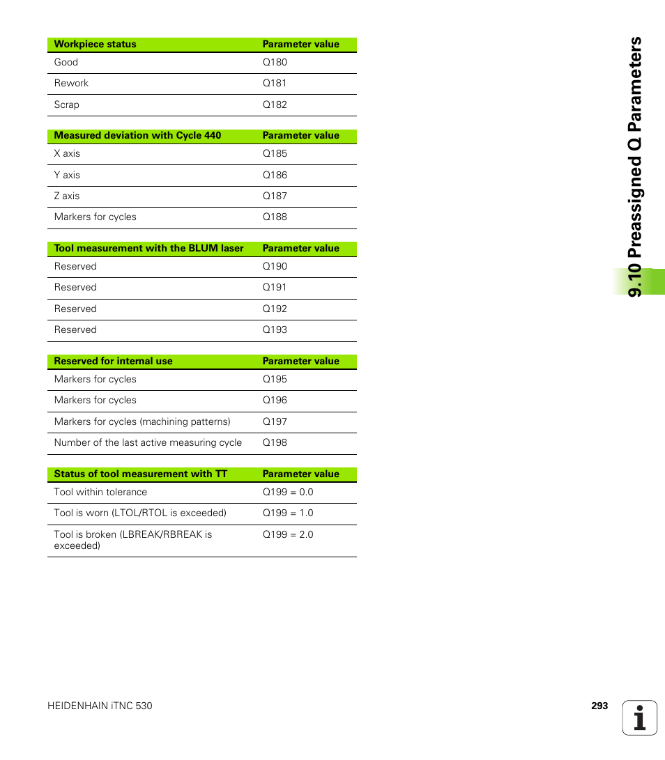 HEIDENHAIN iTNC 530 (606 42x-01) ISO programming User Manual | Page 293 / 618