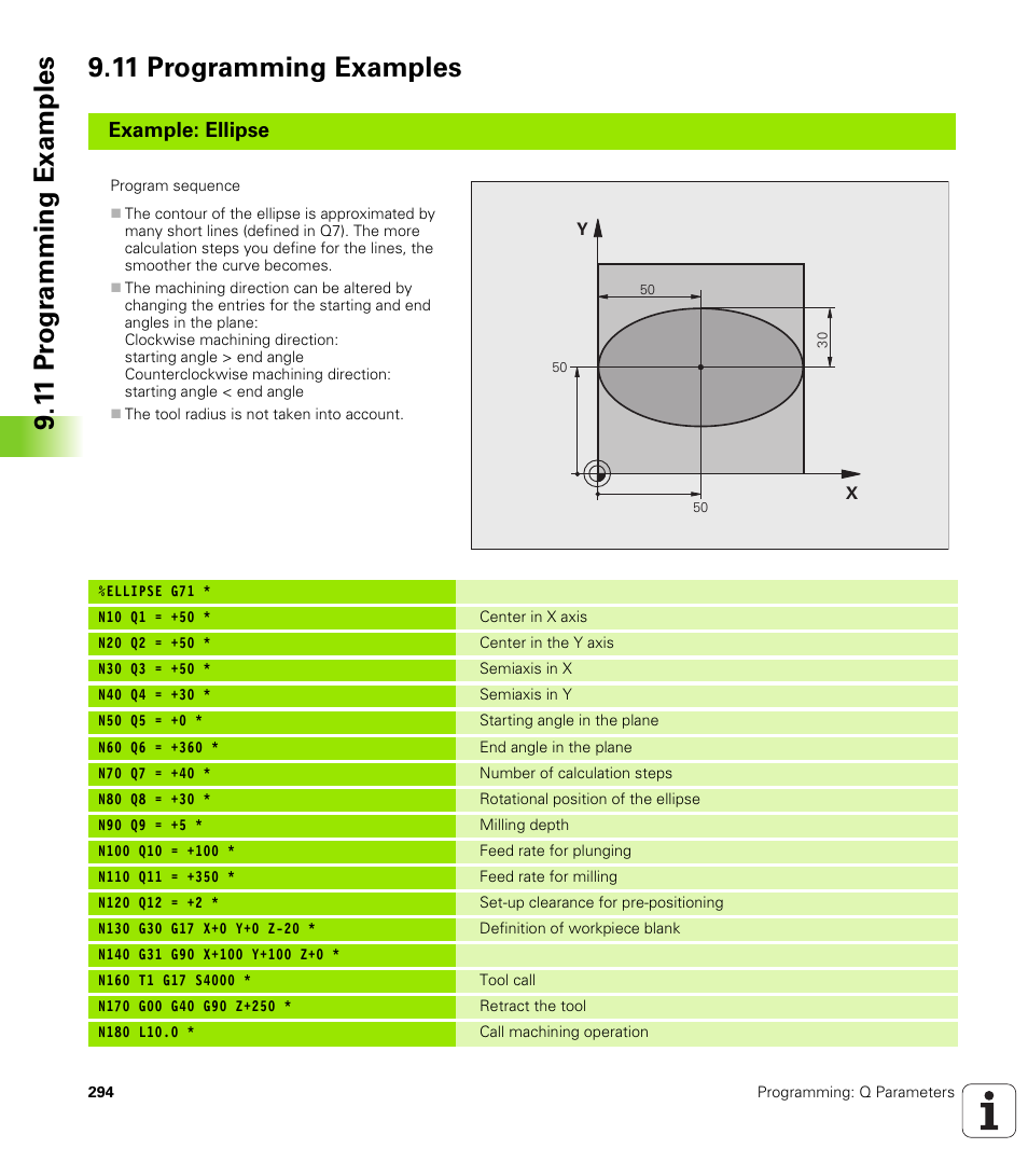 11 programming examples, Example: ellipse | HEIDENHAIN iTNC 530 (606 42x-01) ISO programming User Manual | Page 294 / 618