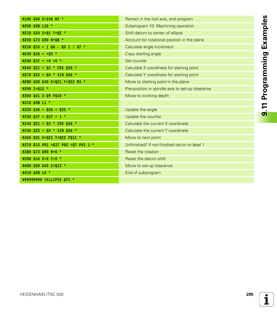 1 1 pr ogr amming examples | HEIDENHAIN iTNC 530 (606 42x-01) ISO programming User Manual | Page 295 / 618
