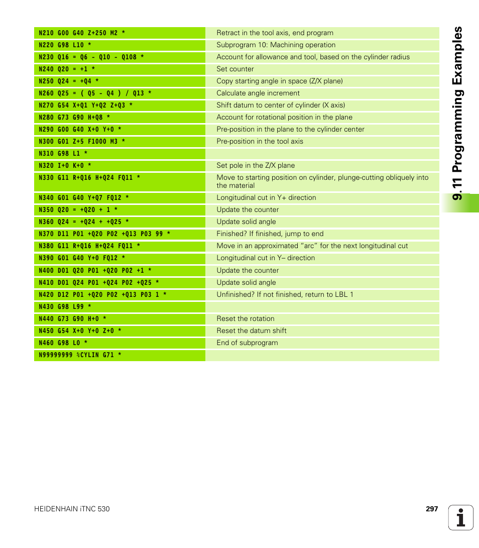 1 1 pr ogr amming examples | HEIDENHAIN iTNC 530 (606 42x-01) ISO programming User Manual | Page 297 / 618