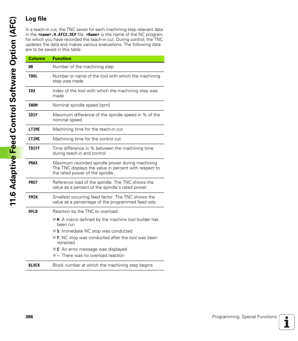 Log file | HEIDENHAIN iTNC 530 (606 42x-01) ISO programming User Manual | Page 366 / 618