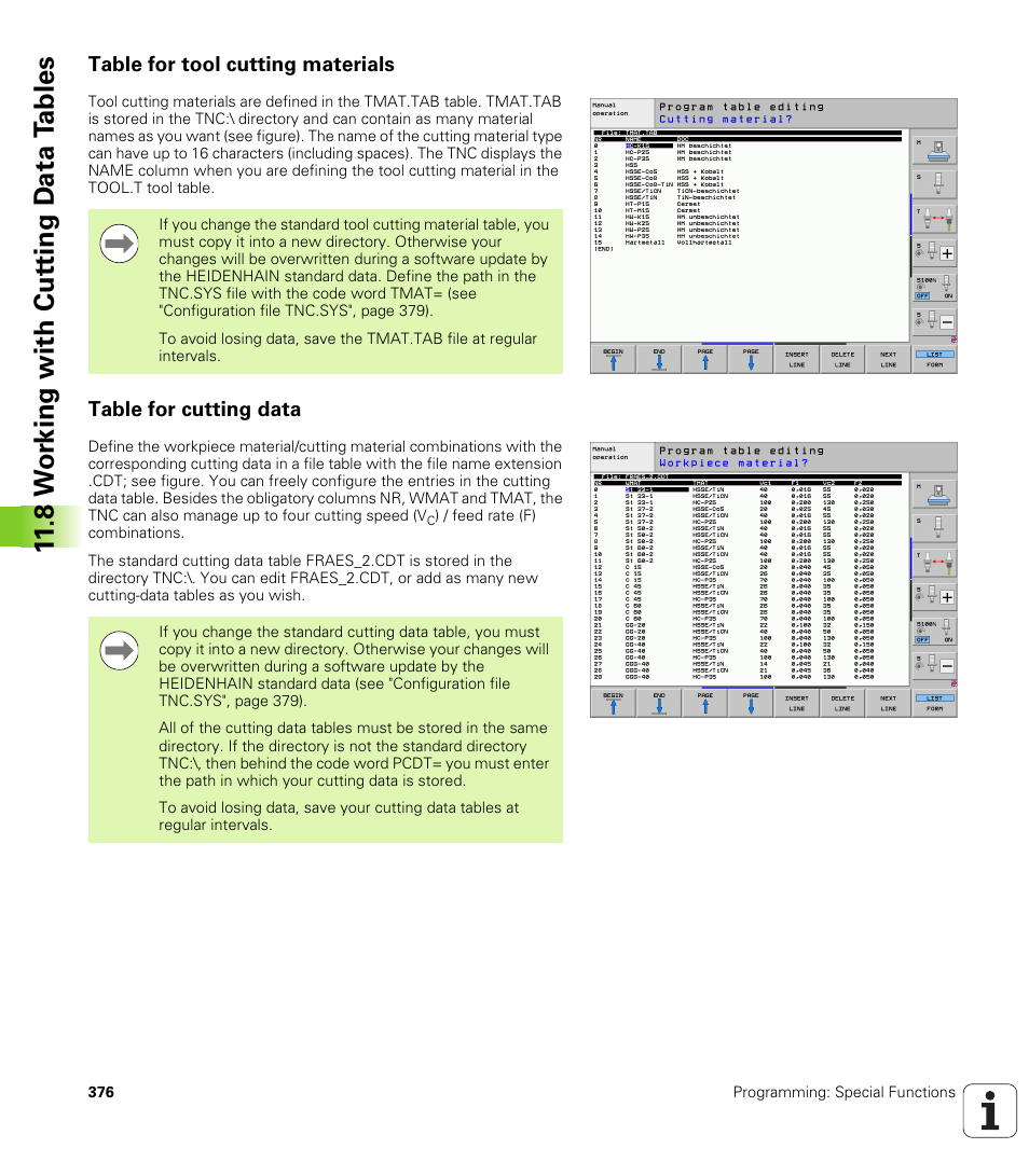 Table for tool cutting materials, Table for cutting data, 8 w o rk ing with cut ting d a ta t a bles | HEIDENHAIN iTNC 530 (606 42x-01) ISO programming User Manual | Page 376 / 618