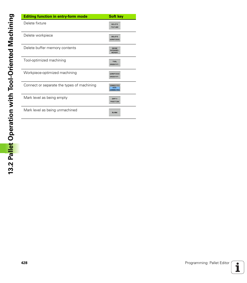 HEIDENHAIN iTNC 530 (606 42x-01) ISO programming User Manual | Page 428 / 618