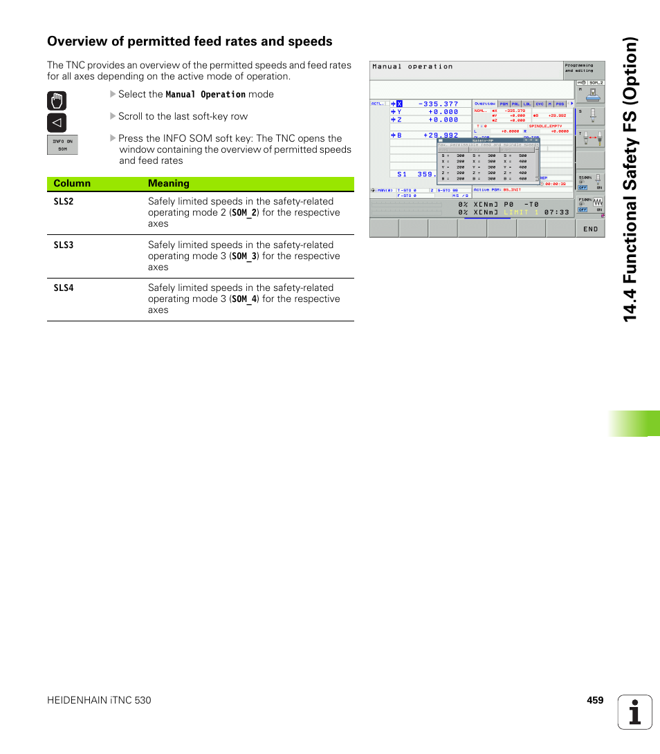 Overview of permitted feed rates and speeds, 4 f u nctional saf e ty fs (option) | HEIDENHAIN iTNC 530 (606 42x-01) ISO programming User Manual | Page 459 / 618