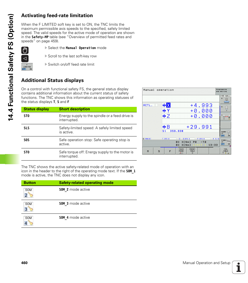 Activating feed-rate limitation, Additional status displays, 4 f u nctional saf e ty fs (option) | HEIDENHAIN iTNC 530 (606 42x-01) ISO programming User Manual | Page 460 / 618